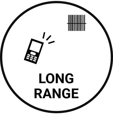 10012longrange