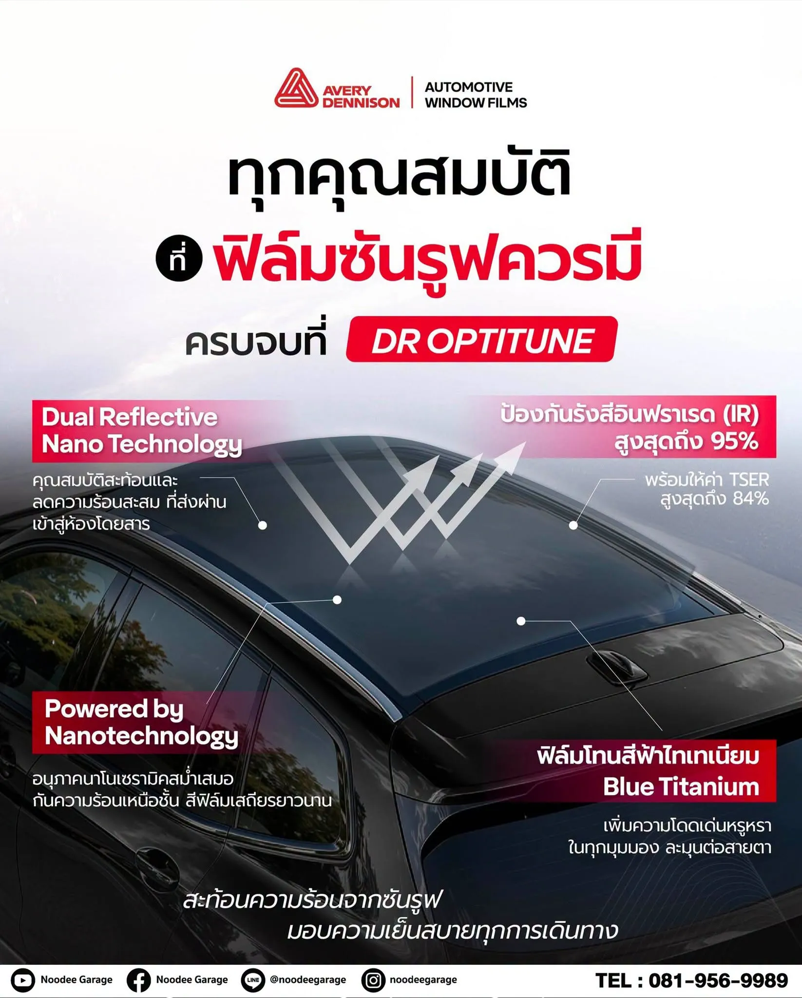 ทุกคุณสมบัติที่ฟิล์มซันรูฟควรมี