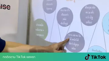 รวมทุกจุดแข็ง-แก้ทุกจุดอ่อน