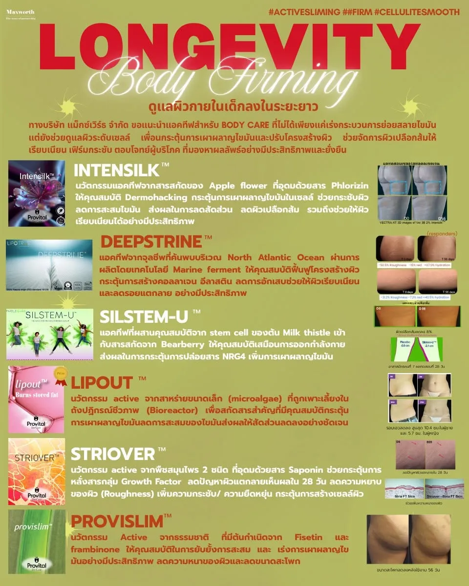 BodyFirming