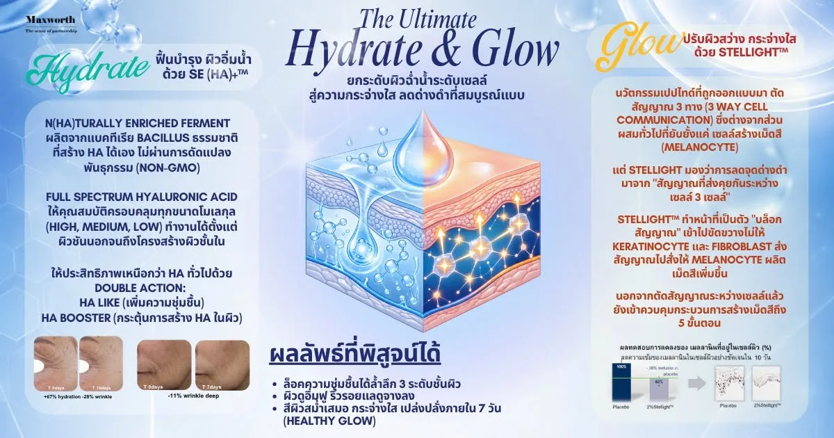 HydrateandGlow