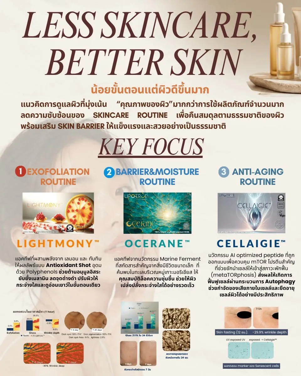 Lessskincarebetterskin
