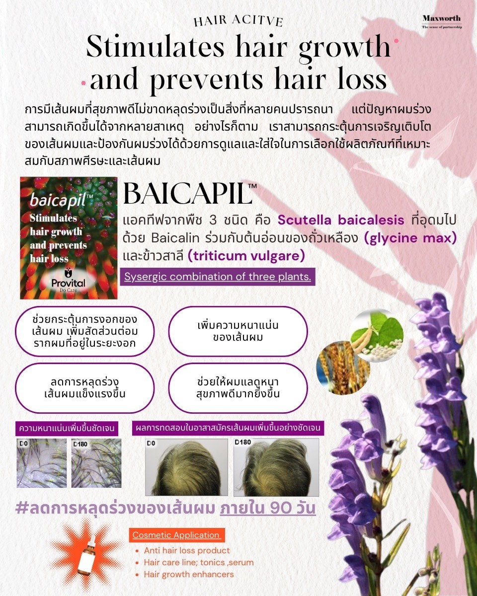 Baicapil™ - stimulates hair growth and prevents hair loss