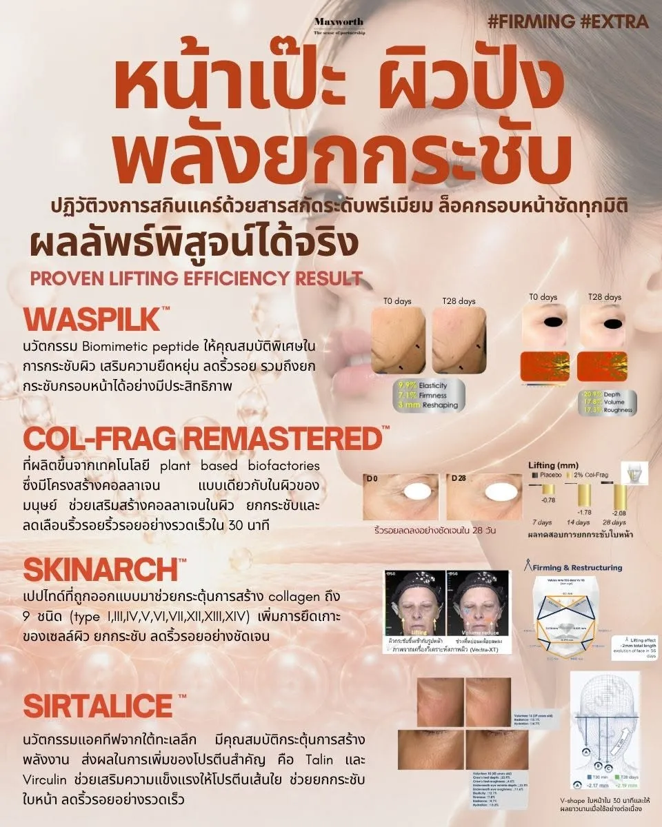 หน้าเป๊ะผิวปัง