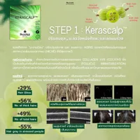 Kerascalp