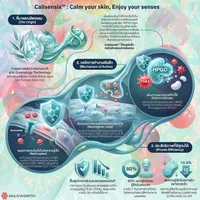 CalisensixInfo