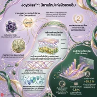 JoyblissInfo