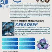 Keradeep1