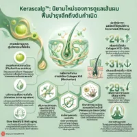 KerascalpInfo