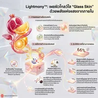LightmonyInfo