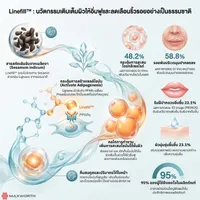 LinefillInfo