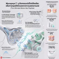 MunapsysInfo2