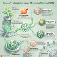 ReneseedInfo