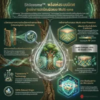 ShiloxomeInfo