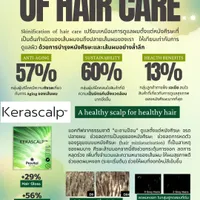 SkinificationOfHair