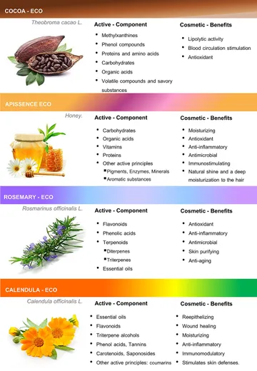 Organic-3