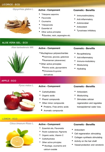 Organic-4