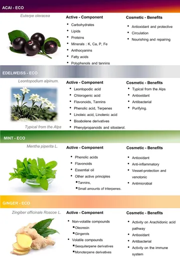 Organic-5