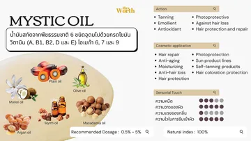 oilscomplexPage6
