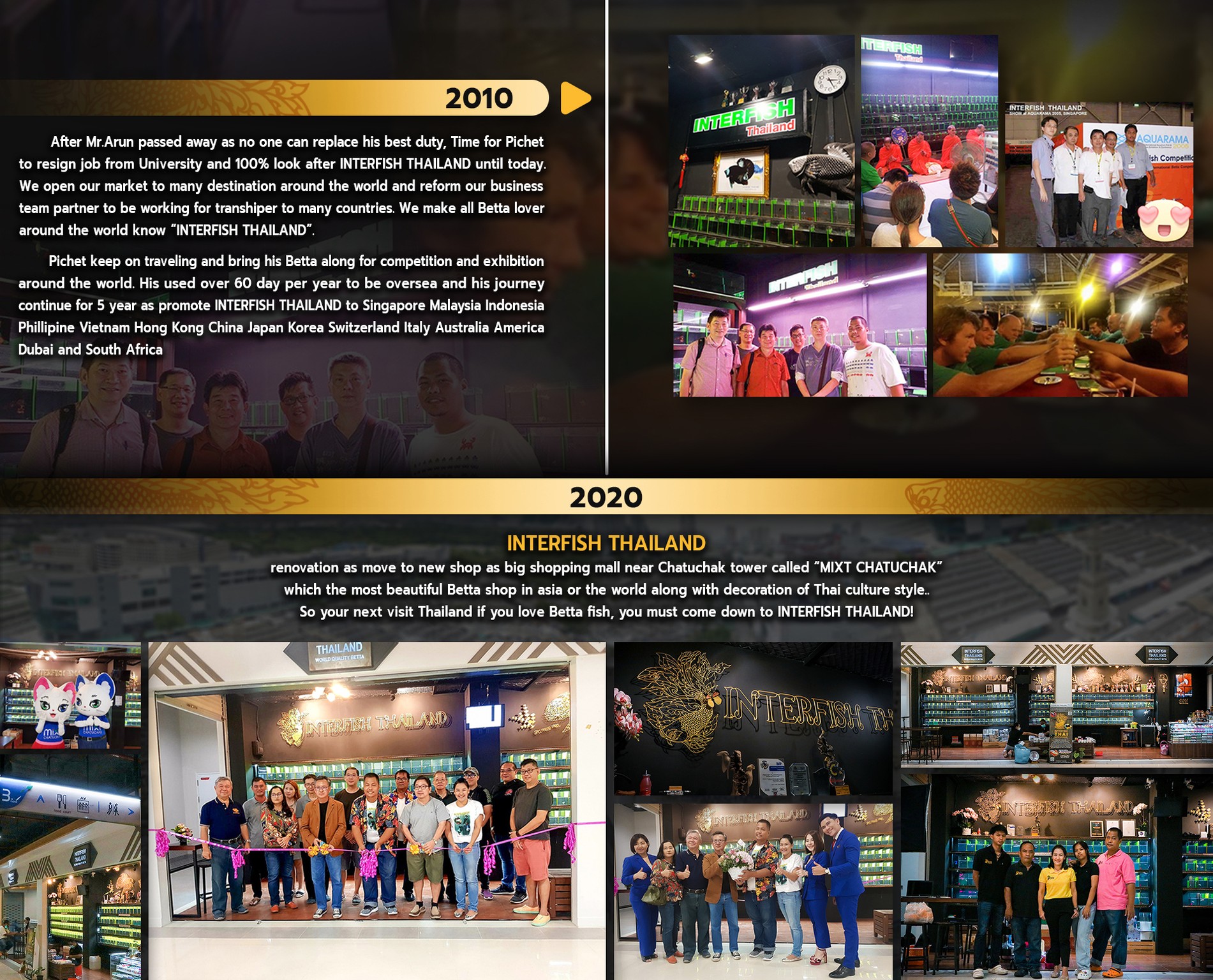 Interfish ABOUT US