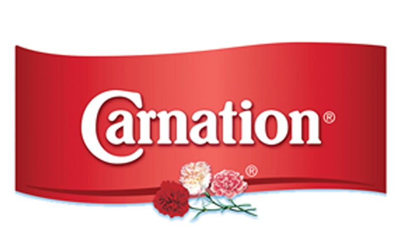 canation