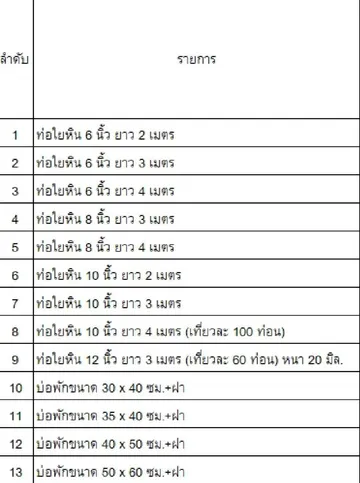 ท่อหิน