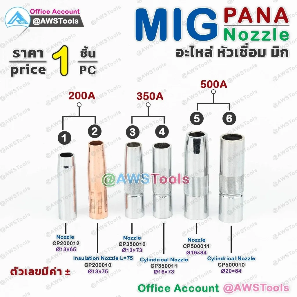 PANAนอตเซิลอะไหล่หัวเชื่อมMIG(2)