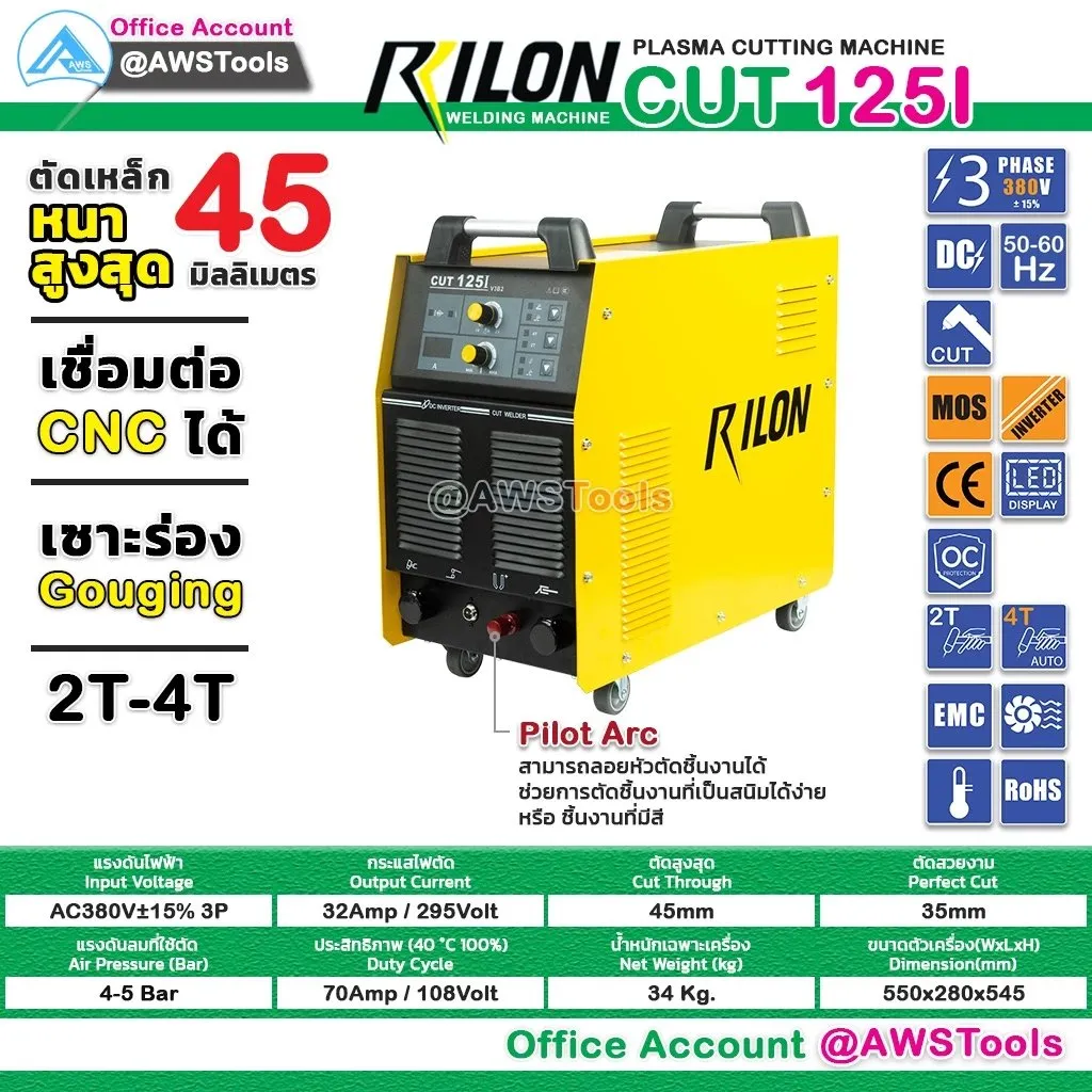 RILONCUT125I(2)