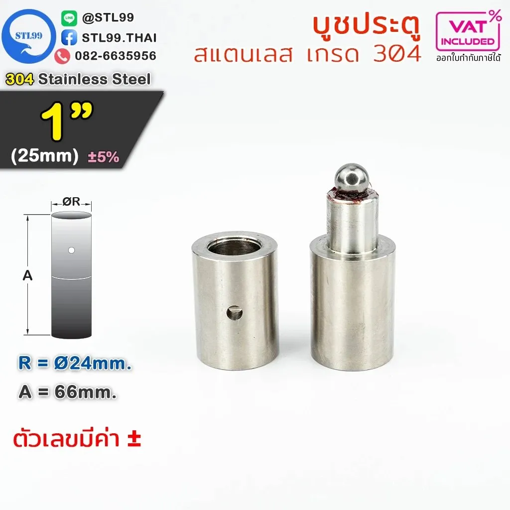 บูชบูชประตู1(2)