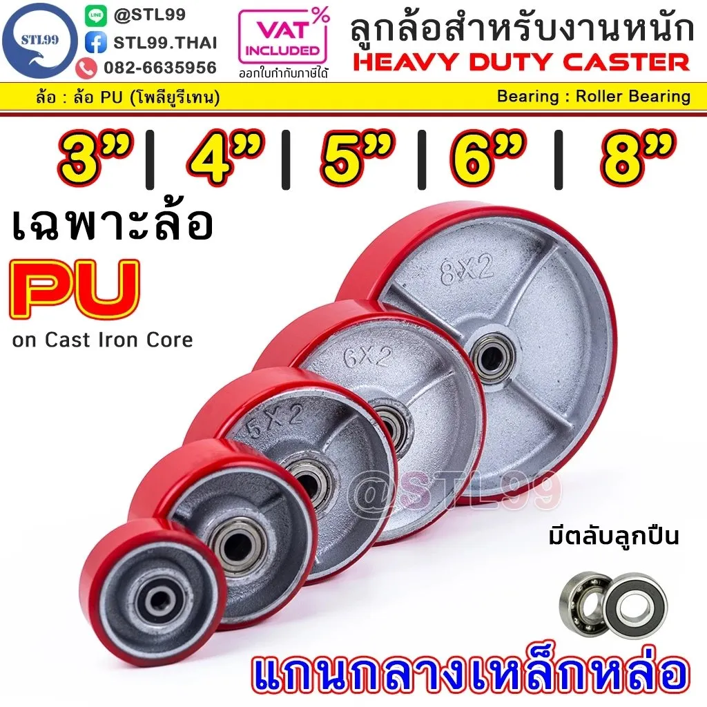 ล้อรถเข็นPUแดง(2)