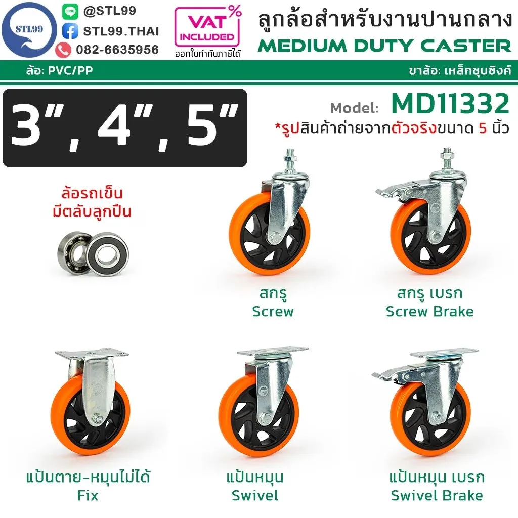 ล้อรถเข็นล้อพีวีซี(2)
