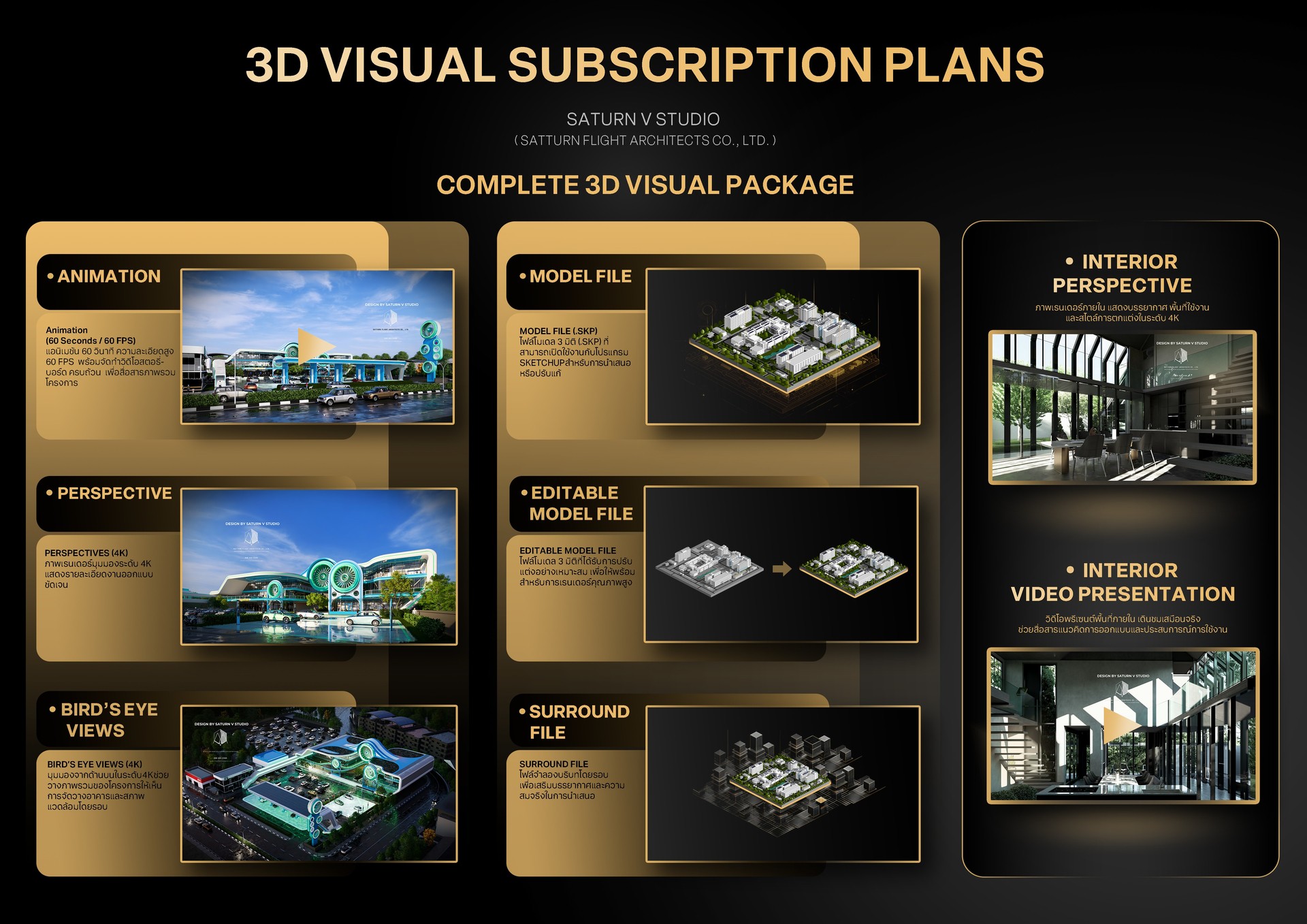 Complete3DVisualpackage