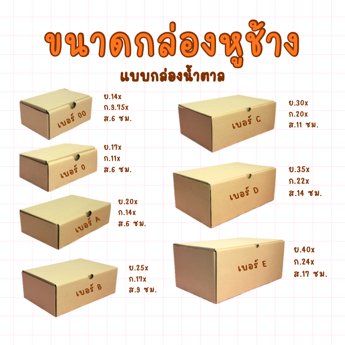 ขนาดกล่อง