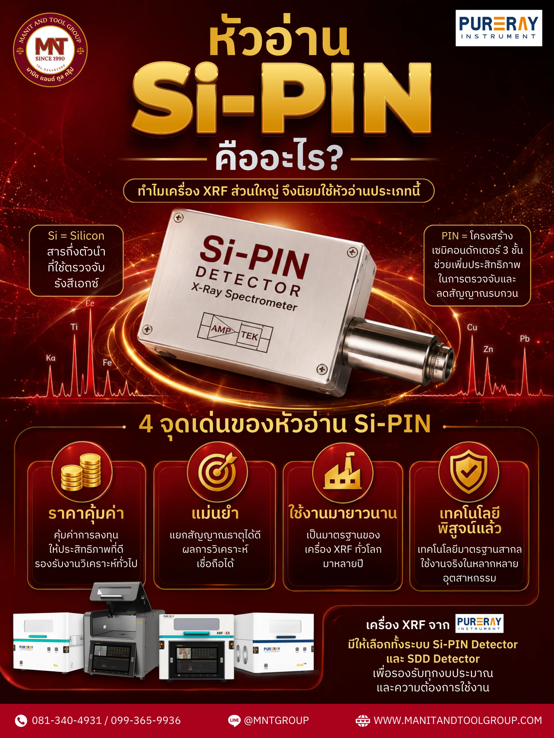 MNTContent-หัวอ่านSi-PIN