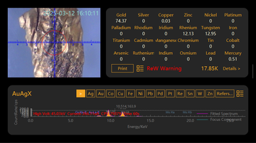 ReWwarning