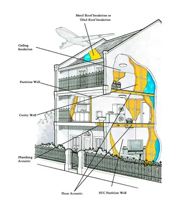 Rockwool-home3