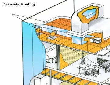 rockwool-roof5