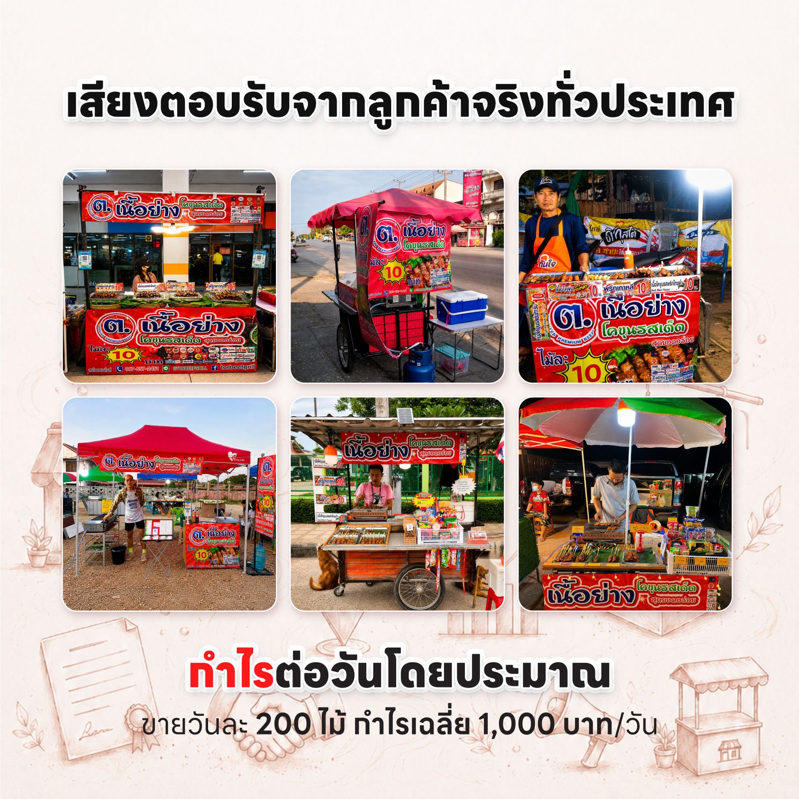 เสียงตอบรับ