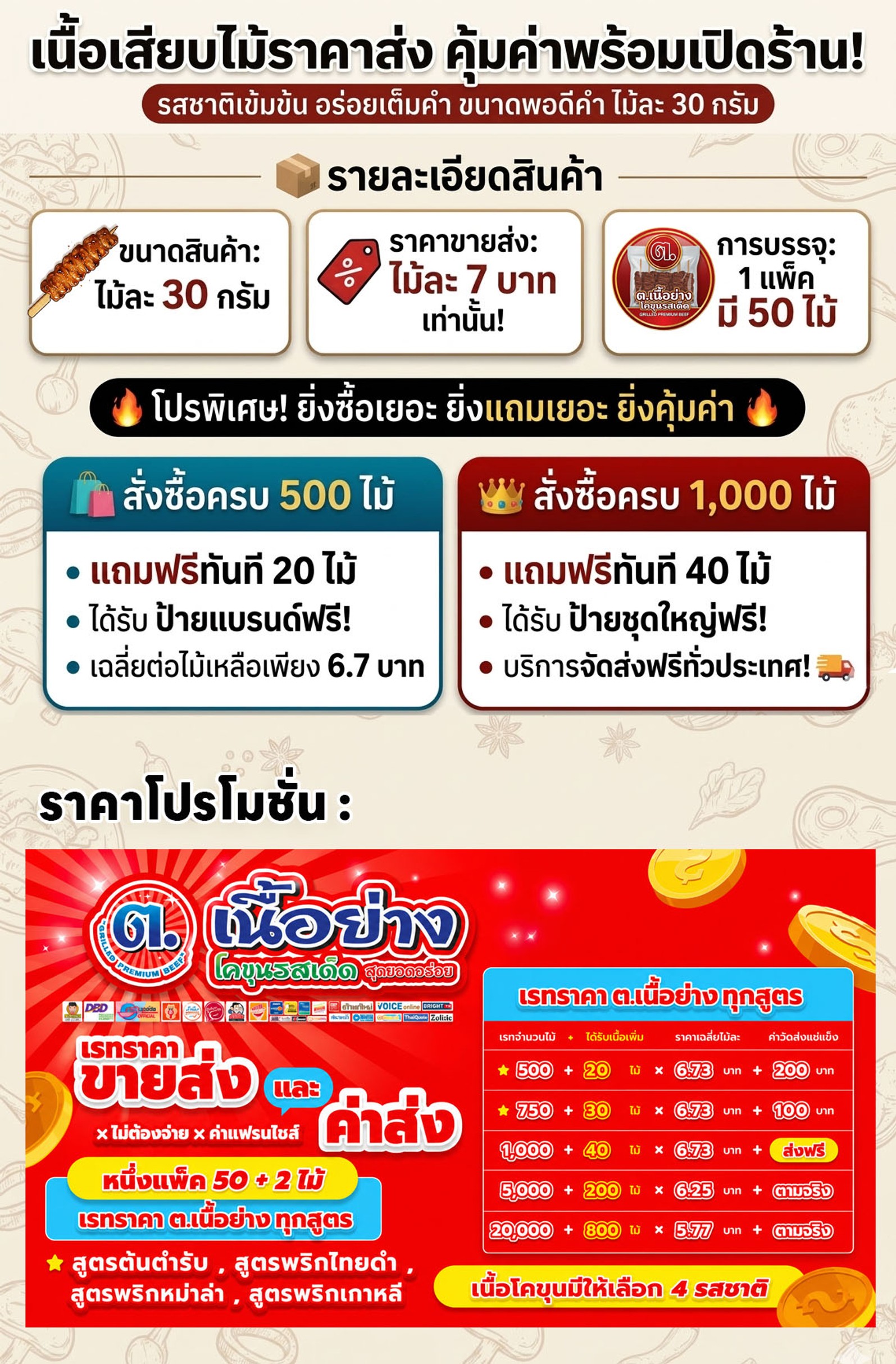 รายละเอียดสินค้า-2