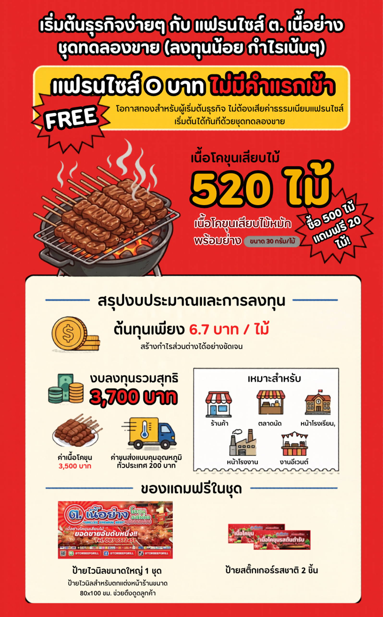 เริ่มต้นธุรกิจง่ายๆกับแฟรนไซส์ต