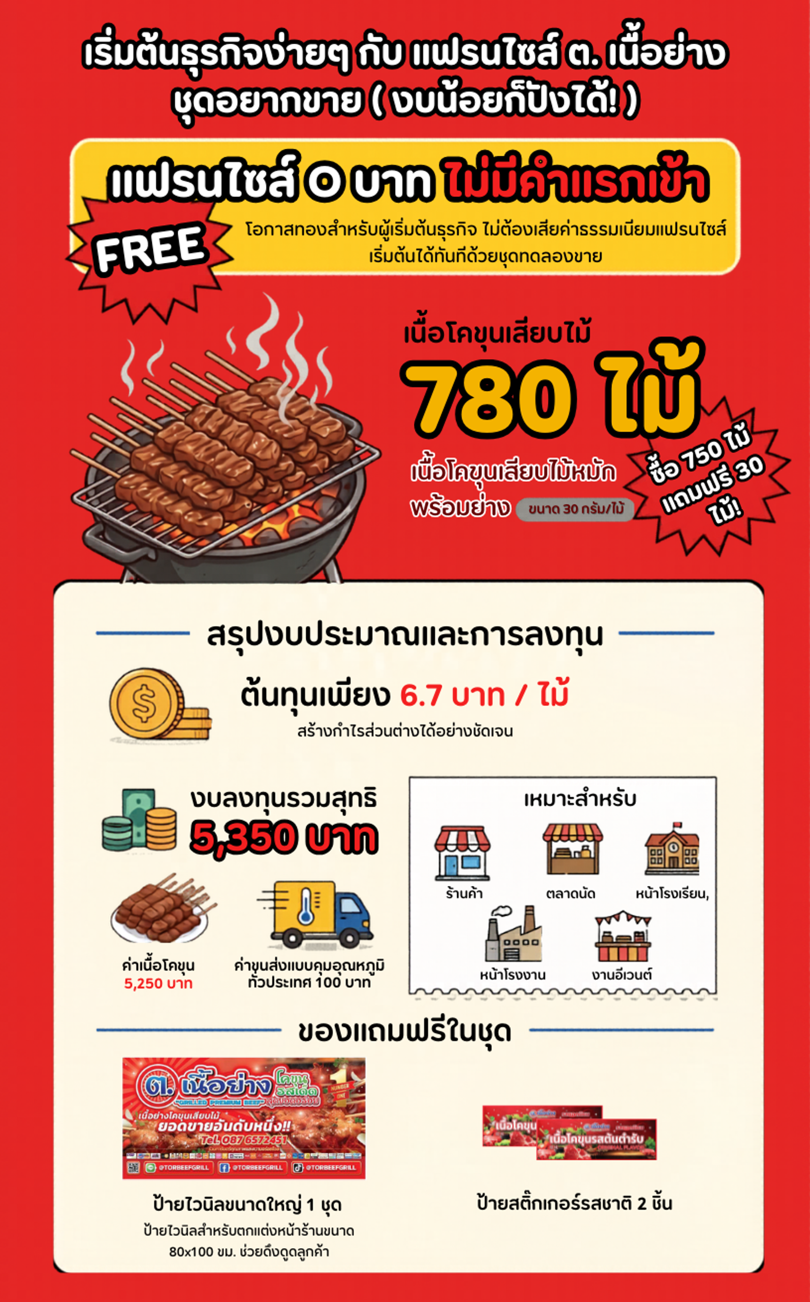 เริ่มต้นธุรกิจง่ายๆกับแฟรนไซส์ต