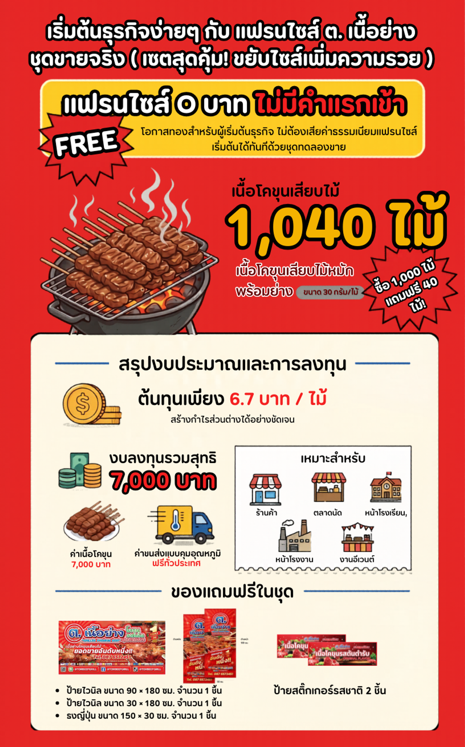 เริ่มต้นธุรกิจง่ายๆกับแฟรนไซส์ต
