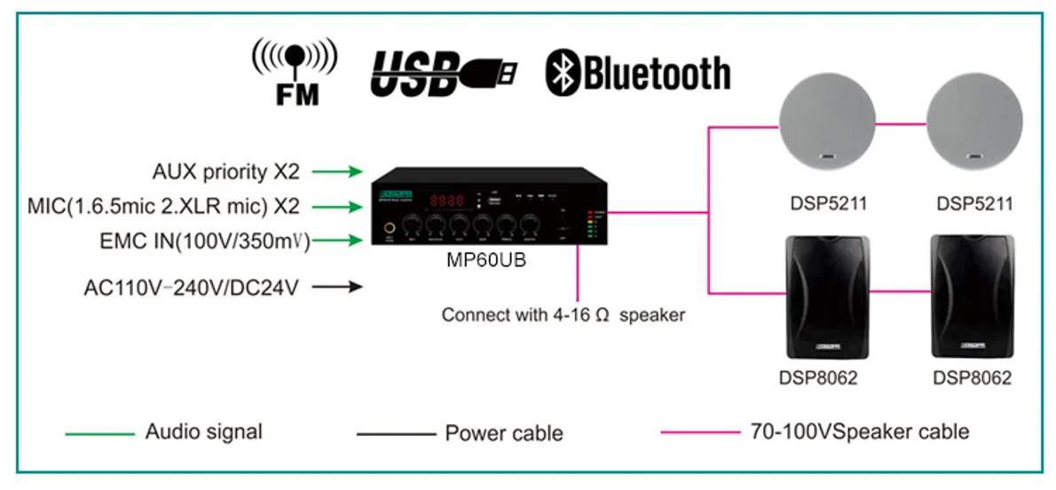 brochure-mp60ub-mini-digital-mixer-amplifier-with-usb--bluetooth-3