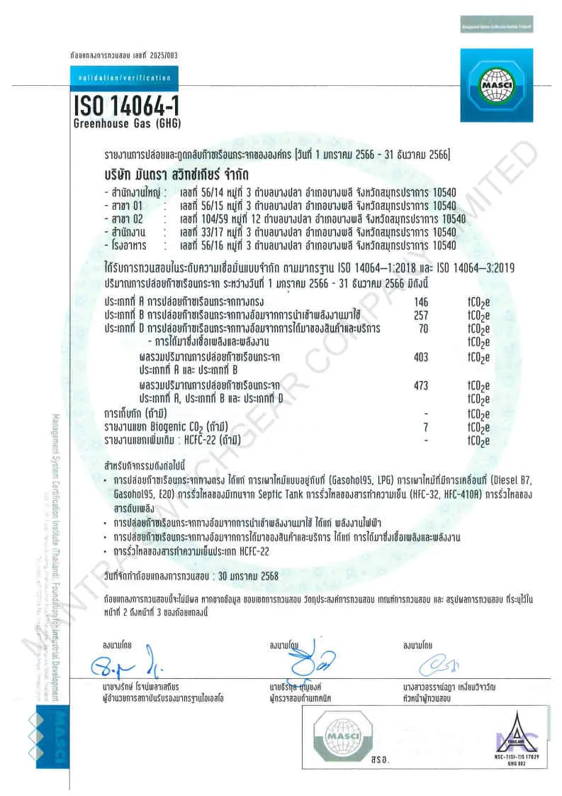 VerificationStatement(14064-1)THMANTRA-WATERMARKPage1