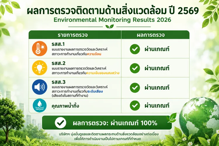 %E0%B8%9C%E0%B8%A5%E0%B8%81%E0%B8%B2%E0%B8%A3%E0%B8%95%E0%B8%A3%E0%B8%A7%E0%B8%88%E0%B8%95%E0%B8%B4%E0%B8%94%E0%B8%95%E0%B8%B2%E0%B8%A1%E0%B8%94%E0%B9%89%E0%B8%B2%E0%B8%99%E0%B8%AA%E0%B8%B4%E0%B9%88%E0%B8%87%E0%B9%81%E0%B8%A7%E0%B8%94%E0%B8%A5%E0%B9%89%E0%B8%AD%E0%B8%A1%E0%B8%9B%E0%B8%B52569