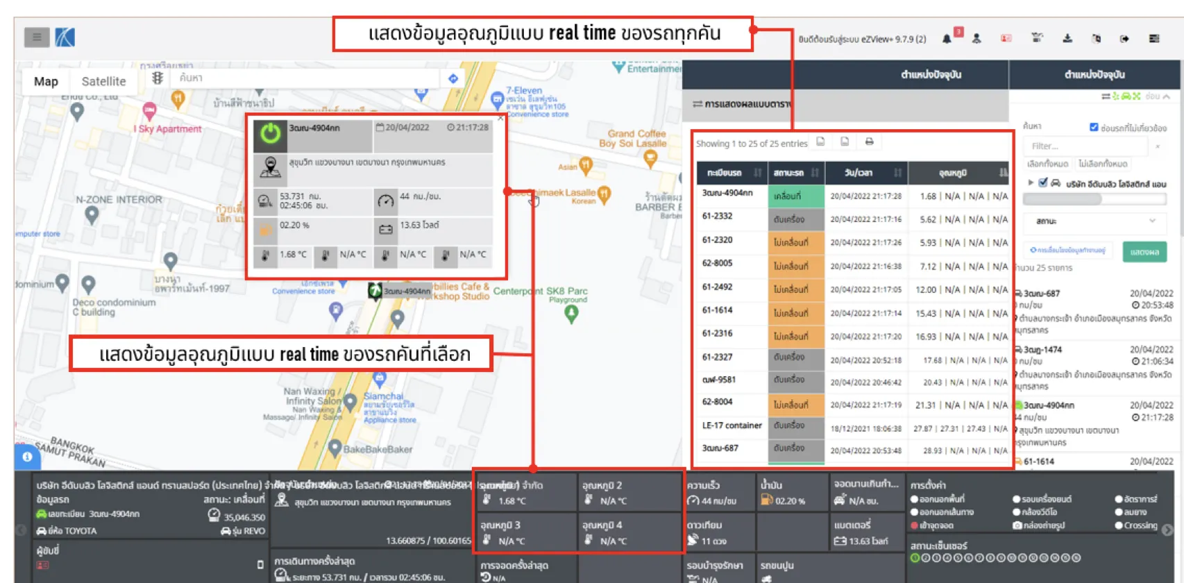 ควบคุมเวลาการเดินทางตามแผนงาน