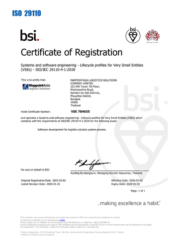 ISO29110