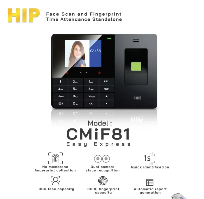 CMiF81