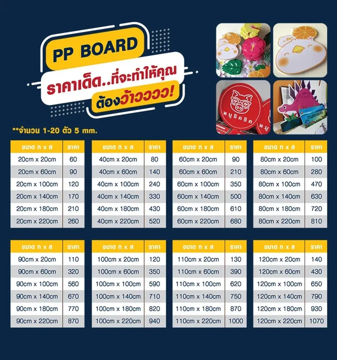 PPBoard