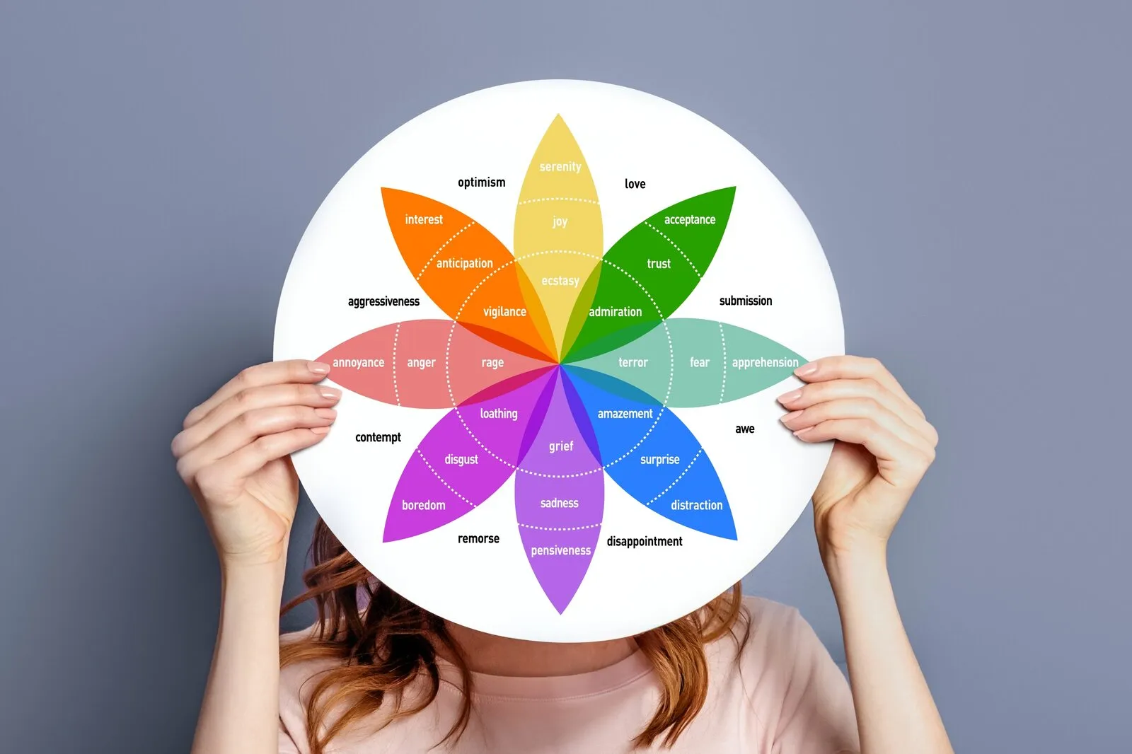 image-photowheel-emotions-psychological-concept-female-hands